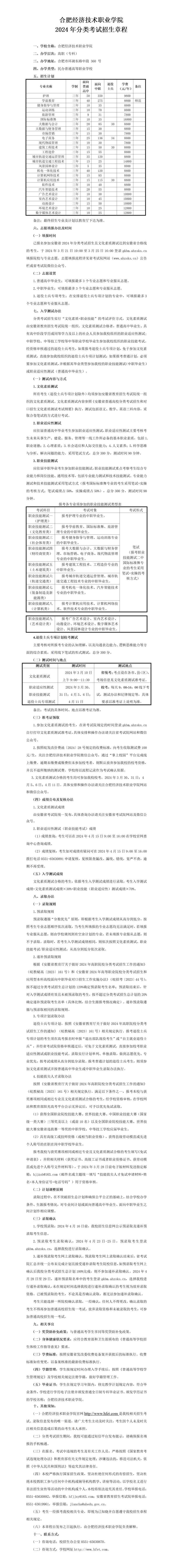 15vip太阳成集团有限公司(中国)2024年分类考试招生章程（终3.12)_01.jpg